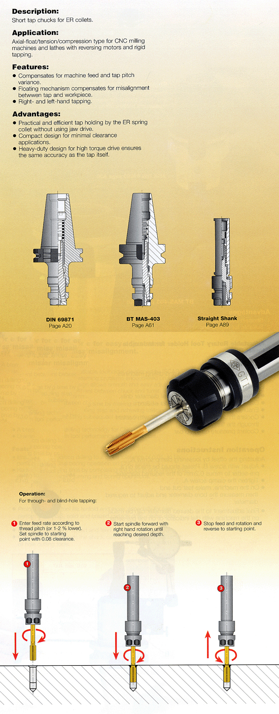 ISCAR Japan | ツーリング > ツーリング > コレットチャック > GTIN ER