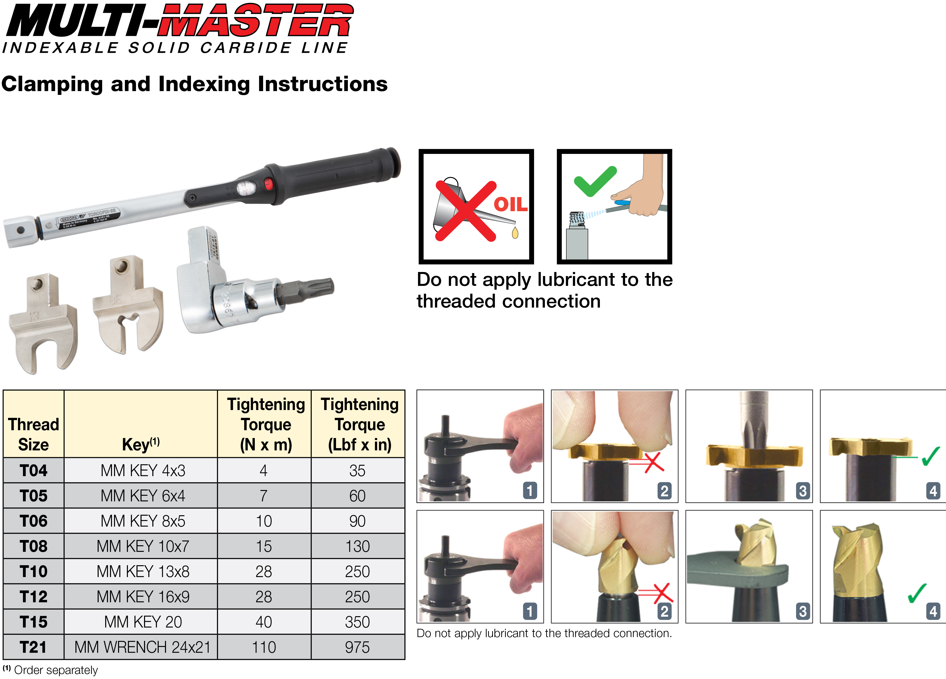 イスカル/ISCAR マルチマスター用ホルダー MMSAL110C12T08C(2294168) 電動工具