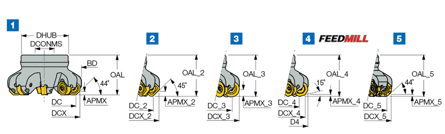 SOF45 8/16-D1.5-04-0.75R