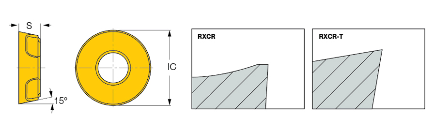 ISCAR Japan | フライス加工 > 刃先交換式工具 > ミーリングチップ