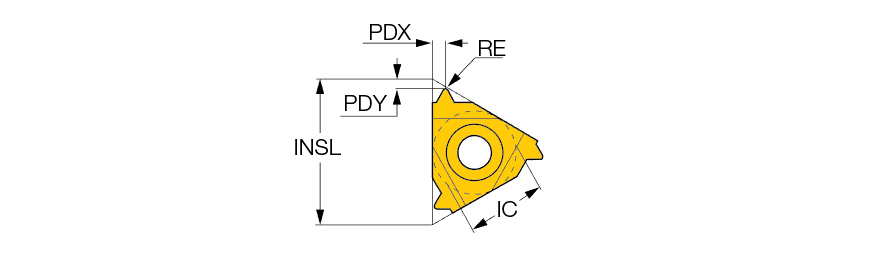 16ER 14 BSPT IC908
