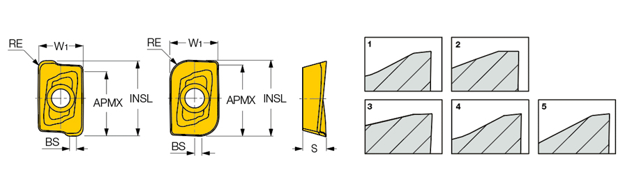 HM90 APKT 1003PDR IC928
