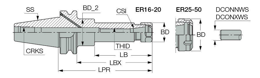 BT50 ER32X125