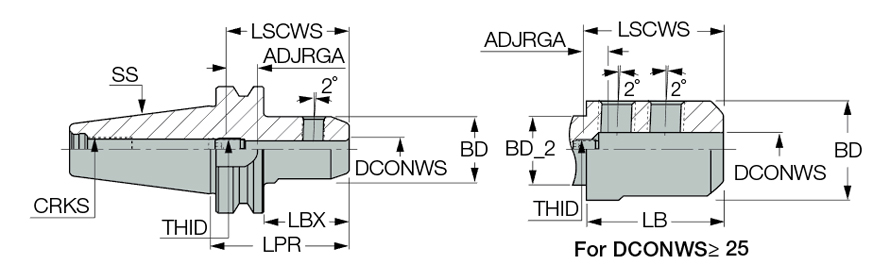 BT50 EM 32X115 E