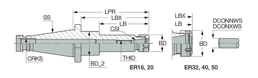 ISCAR Japan | ツーリング > ツーリング > コレットチャック > DIN2080