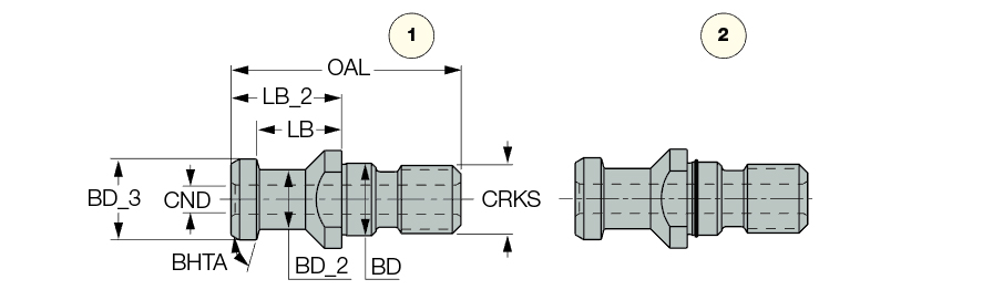 PS SK50 15 M24 DIN O