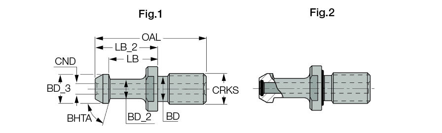 PS CAT40 90 5/8 MAS3