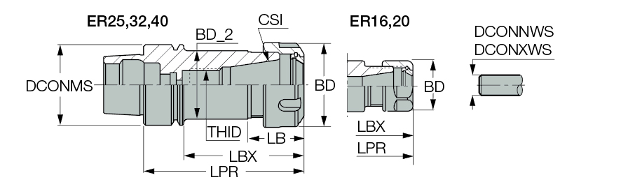 HSK E50 ER32X80