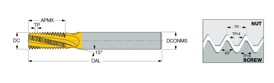 MTEC 06031C7 0.7ISO IC908