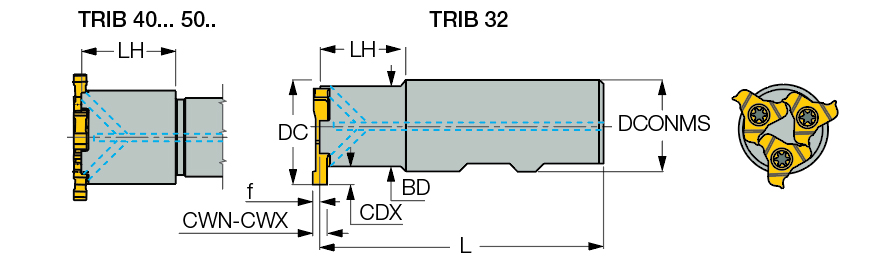 TRIB 32-25W-3Z-B