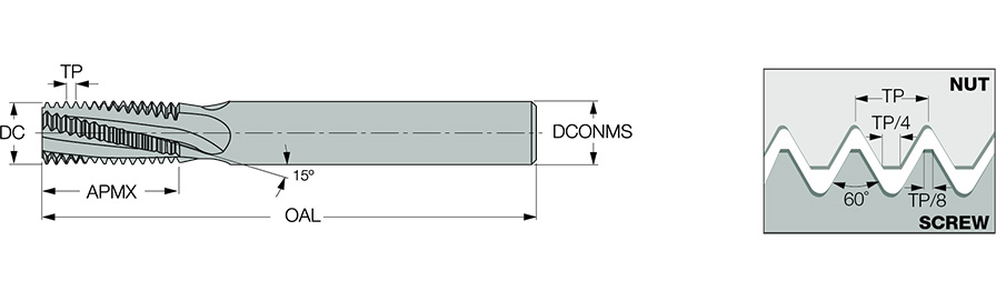 MTEC E 1010D15 1.5ISO IC908