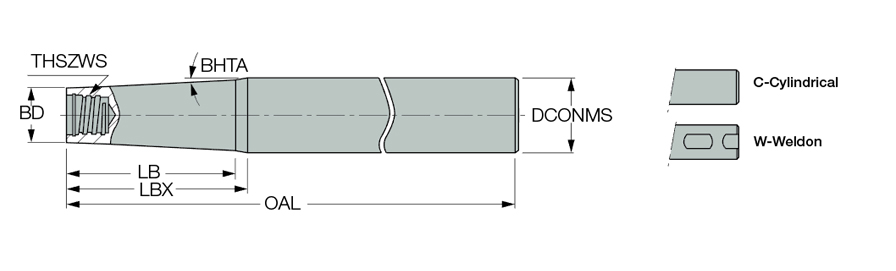 MM S-B-L120/55-C25T10