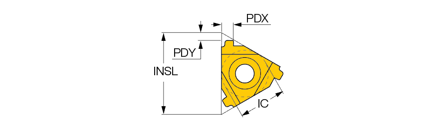 22IR 6 EL 1.5 IC908