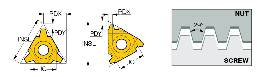 22IL 5 STACME IC50M
