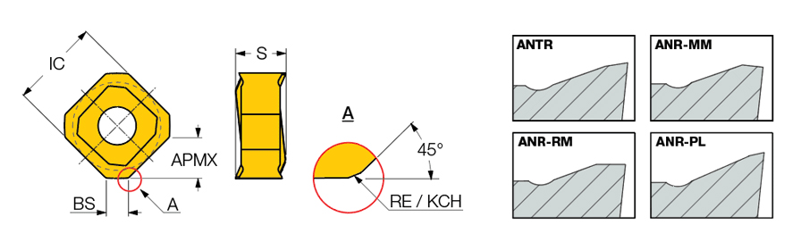 S845 SNHU 1305ANTR IC810