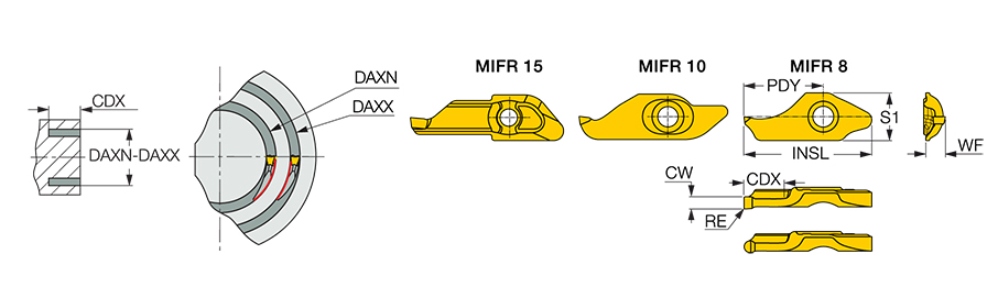 MIFR 10-2.00-0.20 IC908