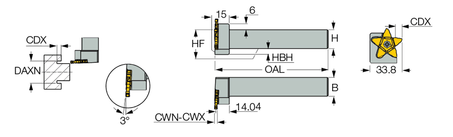 PCHPRS 25-34