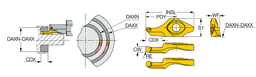 ‎MEFL 8-1.50-0.20 IC908