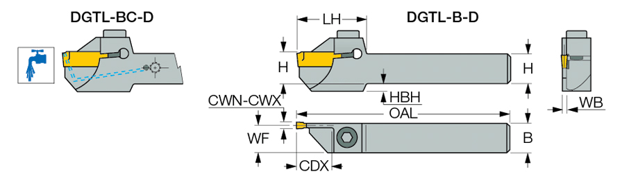 DGTR 25B-2D35