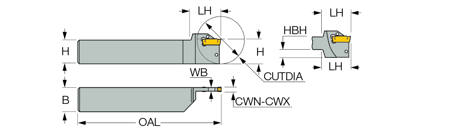 DGTR 2525-4