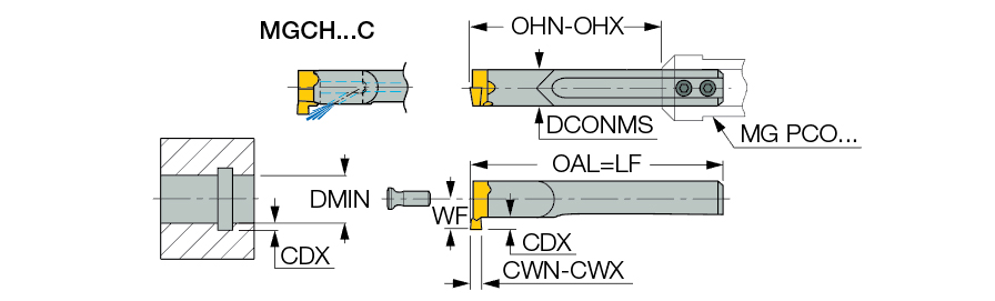 MGCH 08-L125